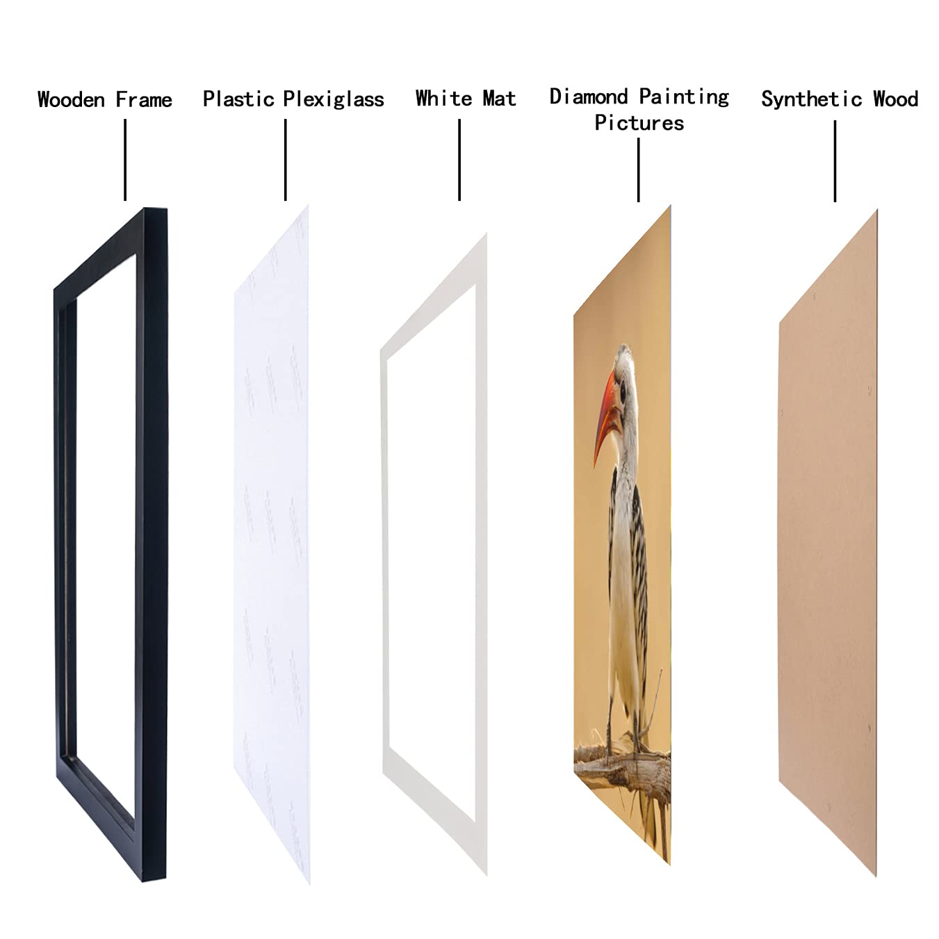 Mxtallup 16X16inch Picture Frames Display Pictures 14x14inch/35x35cm With Mat or 16x16 Inch/ 40x40cm Without Mat, Diamond Painting Frames 16x16inch Photo Frames Wood Black (TK006)