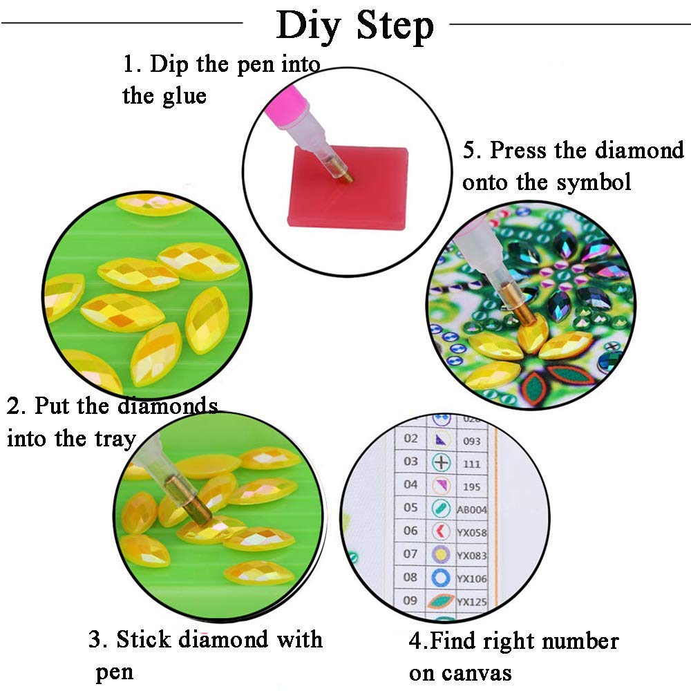 5D DIY Diamond Painting Sets Different Shape Diamond Drawing Tree Cross Stitch Point Drill Painting Living Room Bedroom Wall Decorative Drawing (Four Seasons)
