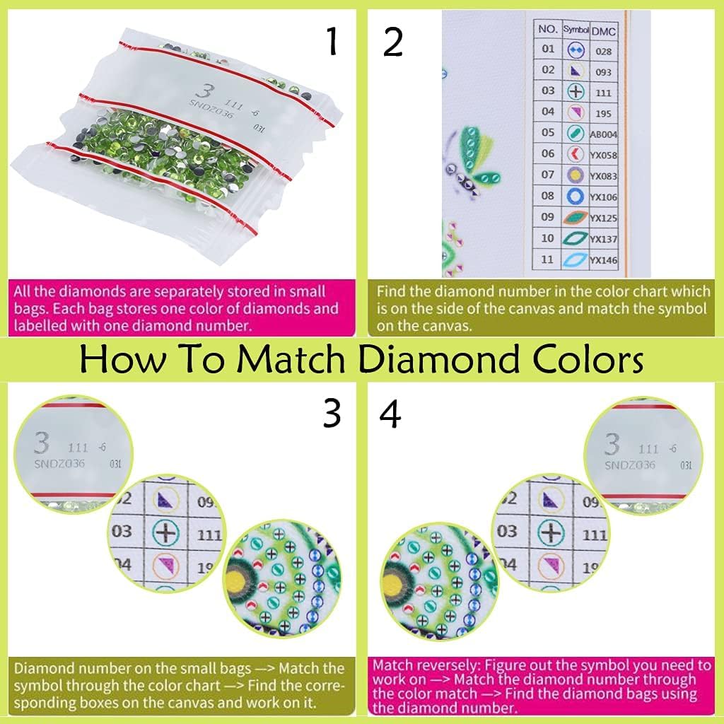 STGLCR DIY 5D Tree of Life Diamond Painting Kits Hanging Sign Wall Art Sign Tree Diamond Art Suncatcher Window Hanging Ornament Window Pendants Home Garden Wall Door 7.8inch
