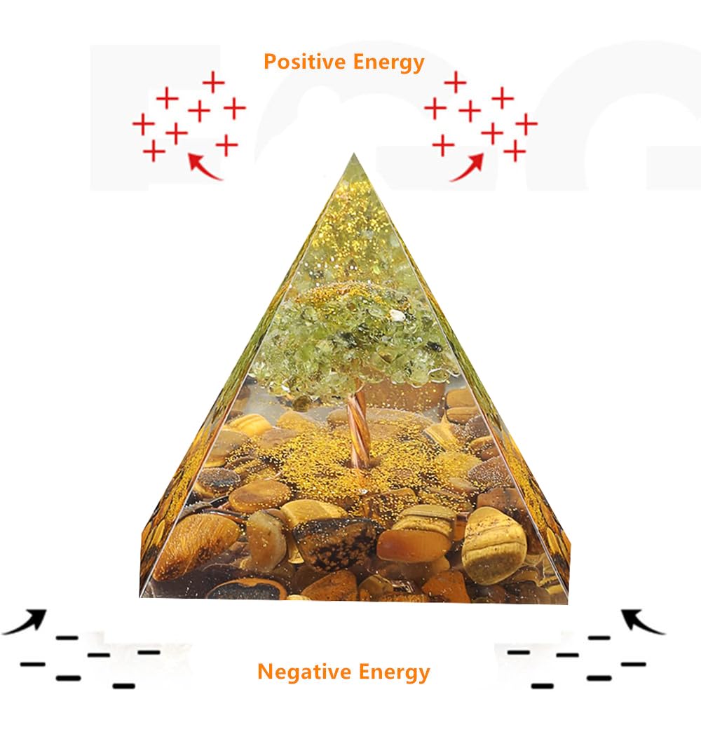 EternalOrgone Tree of Life Orgone Pyramid for Positive Energy, Orgonite Peridot&Tiger Eye Healing Crystal Pyramids for Reduce Stress Chakra Reiki Healing Meditation Attracts Lucky and Success