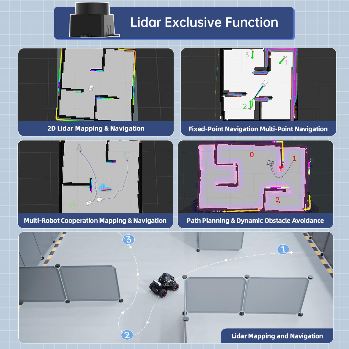 HIWONDER Robot Car with ChatGPT Large AI Models, 3D Depth Camera Ackermann Chassis ROS2-HUMBLE Lidar SLAM Mapping Navigation Autonomous Driving, MentorPi A1 Advanced Kit with Raspberry Pi5 4GB