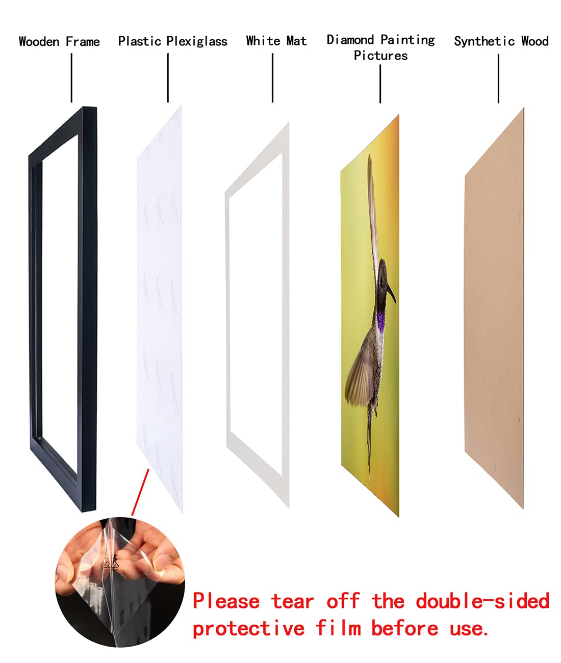 ZZFQXZ 12x12 Diamond Painting Frames 30x30cm Diamond Art Frames Display Picture10x10inch/25x25cm with Mat or Cavas 12x12inch/30x30cm Diamond Painting Frame Solid Wood Photo Frame Black（ZK001）