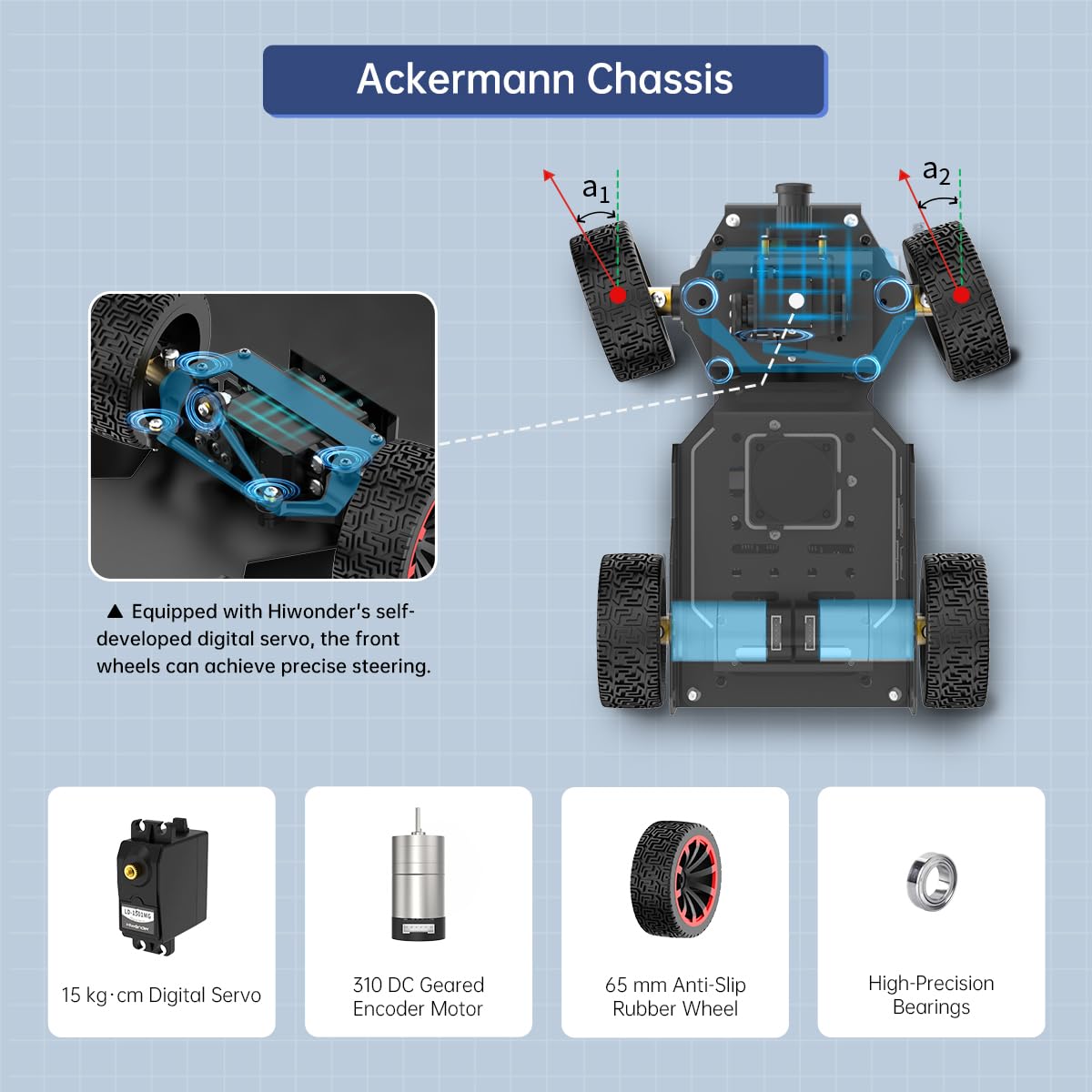 LewanSoul ROS2 Robot Car for Raspberry Pi 5 Programmable AI Vision Smart Robot Kit Ackermann Chassis, Lidar SLAM Mapping Navigation Path Planning Autonomous Driving, MentorPi A1 Without RPi