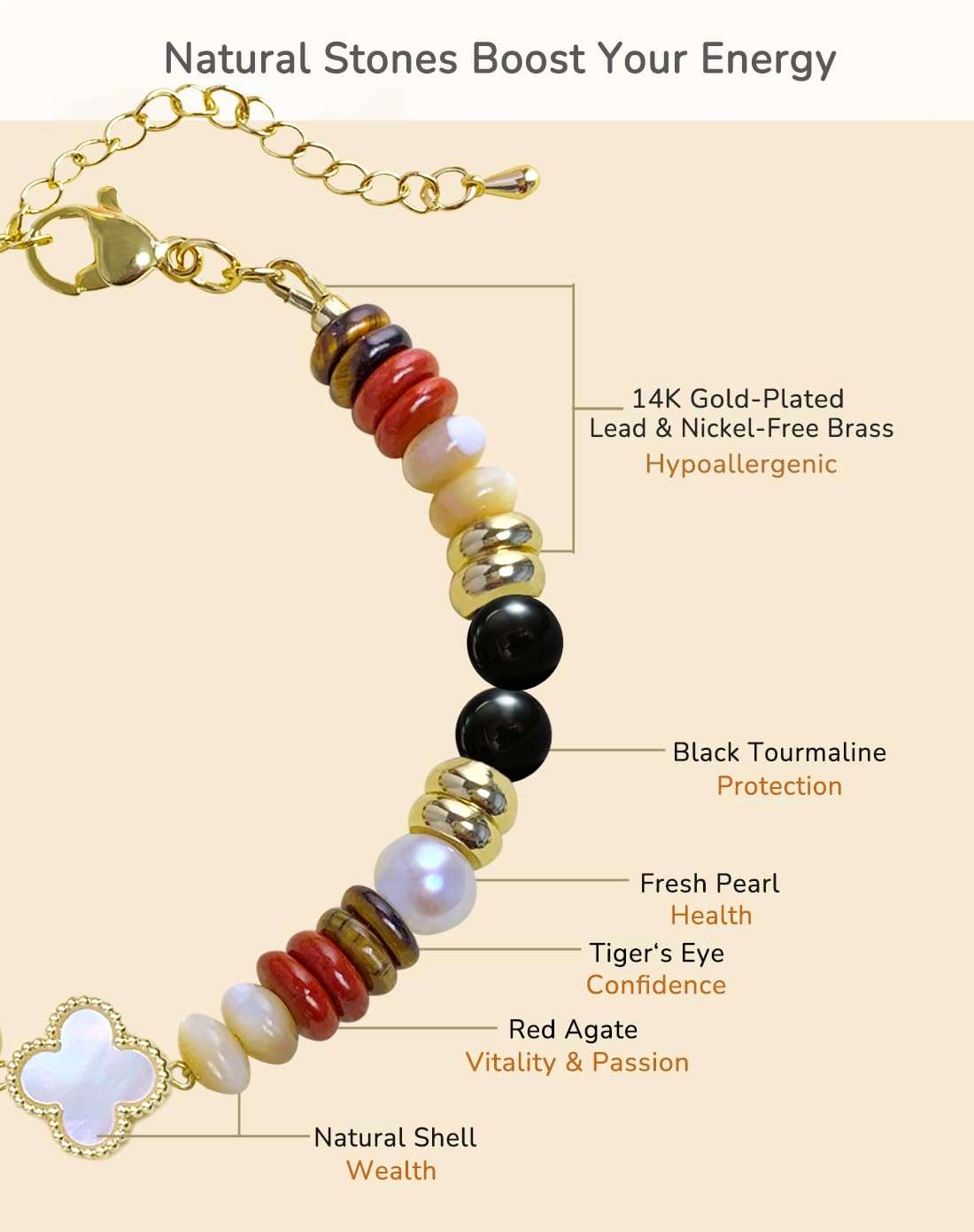 YEETONDA Four Leaf Clover Natural Gemstone Rainbow Bracelets Jewelry 16th 21st 30th 40th 50th 60th 70th 80th Birthday Gifts For Women Mom Sister Friend Daughter Niece（Black Tourmaline）