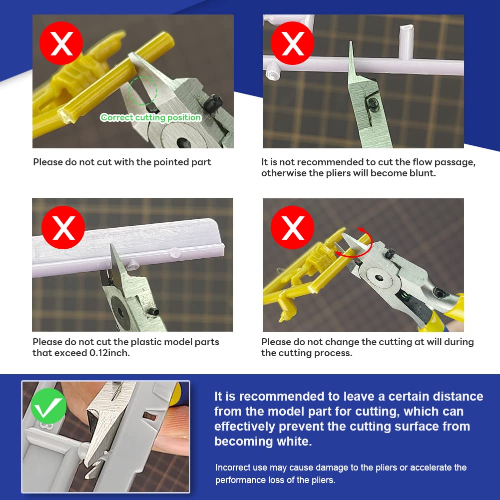 stedi 4.7-inch Model Nipper, with Ultra-thin Single-edge and Blade Case Plastic Model Tools for Gundam Repairing Plastic Model and Fixing，Blue