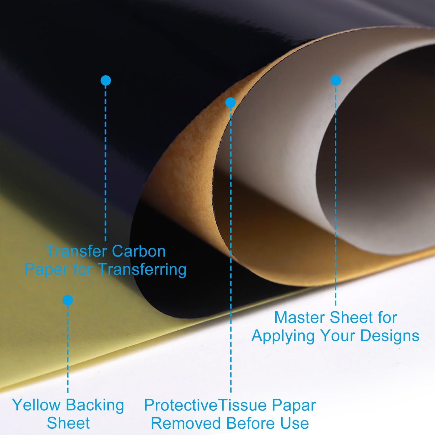 Emalla INKDOT Tattoo Transfer Paper, 100 Sheets Premium Stencil Paper 4-Layer Thermal Transfer Paper 8.27" X 12" for Crisp Designs A4 Size Tracing Paper for Beginners or Artist Tattoo Supplies