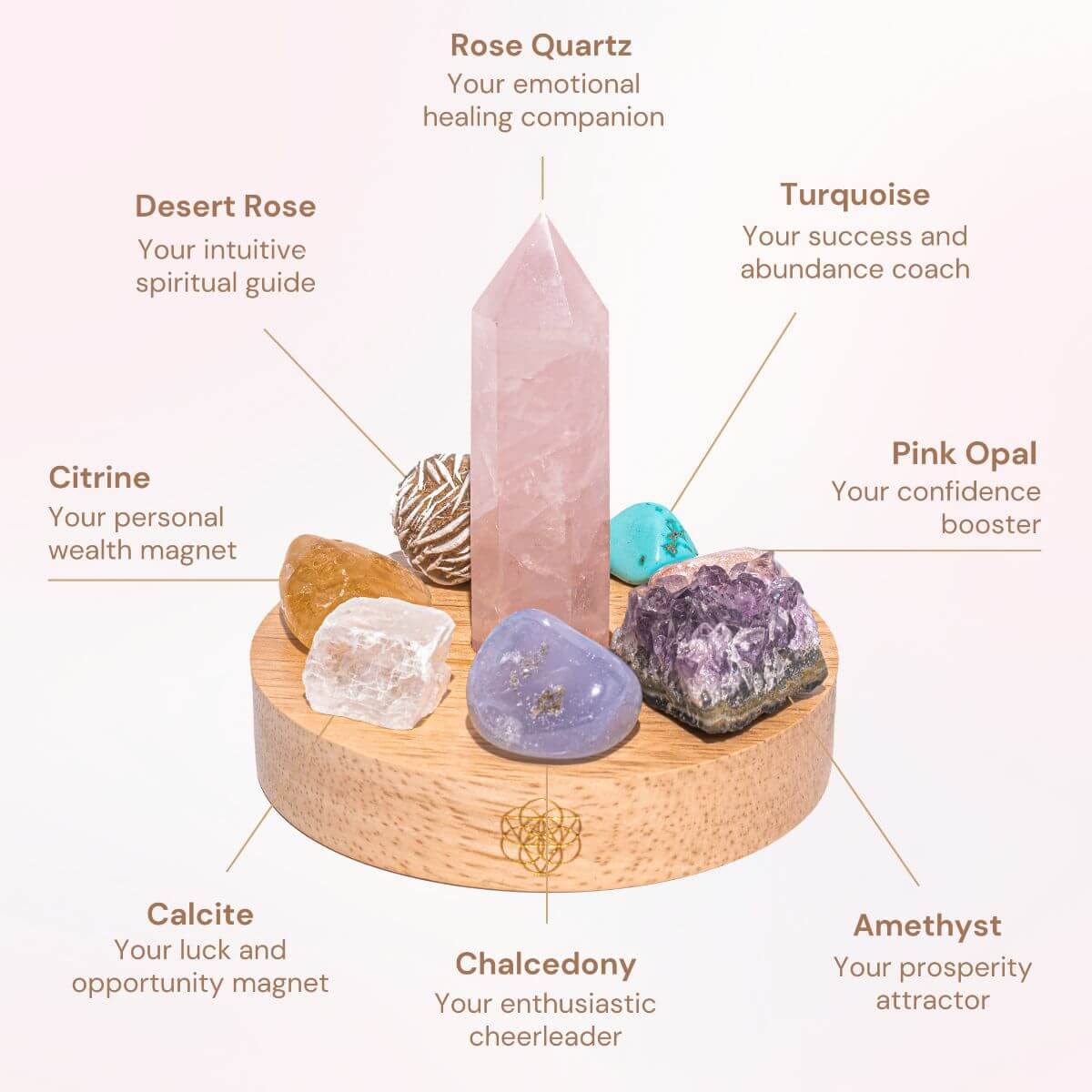 Conscious Items Divine Feminine Crystal Lamp with Rose Quartz, Amethyst, Citrine, & More, Crystal Light with Wooden Base for Healing, Abundance, & Inner Power, USB Night Light for Bedroom & Office