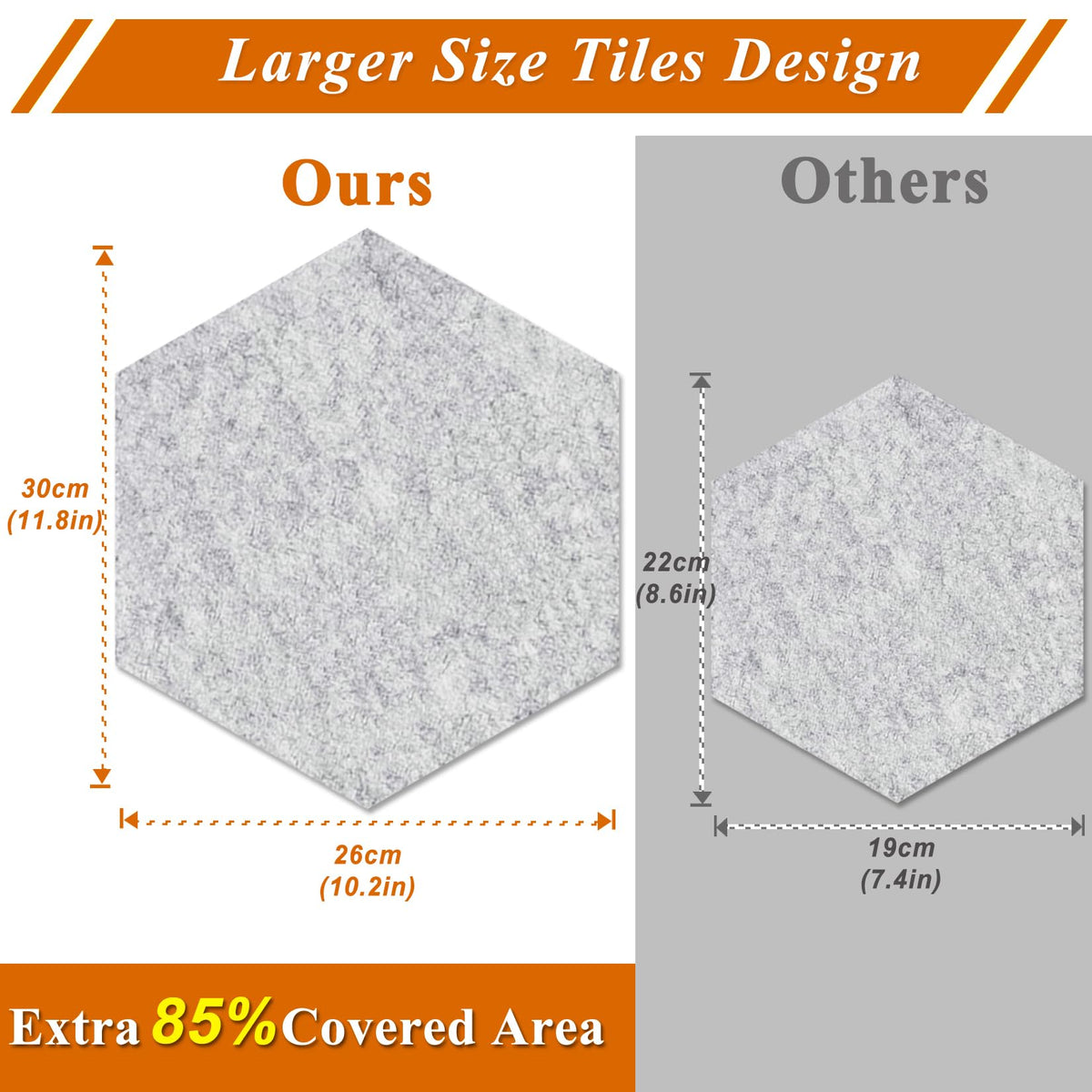 HULAVO Large Hexagon Felt Cork Board Tiles, Self Adhesive DIY Felt Bulletin Board Pin Board with 35 Pushpins for Office School Home Wall Decor Stickers Memos Photos Display(Red)
