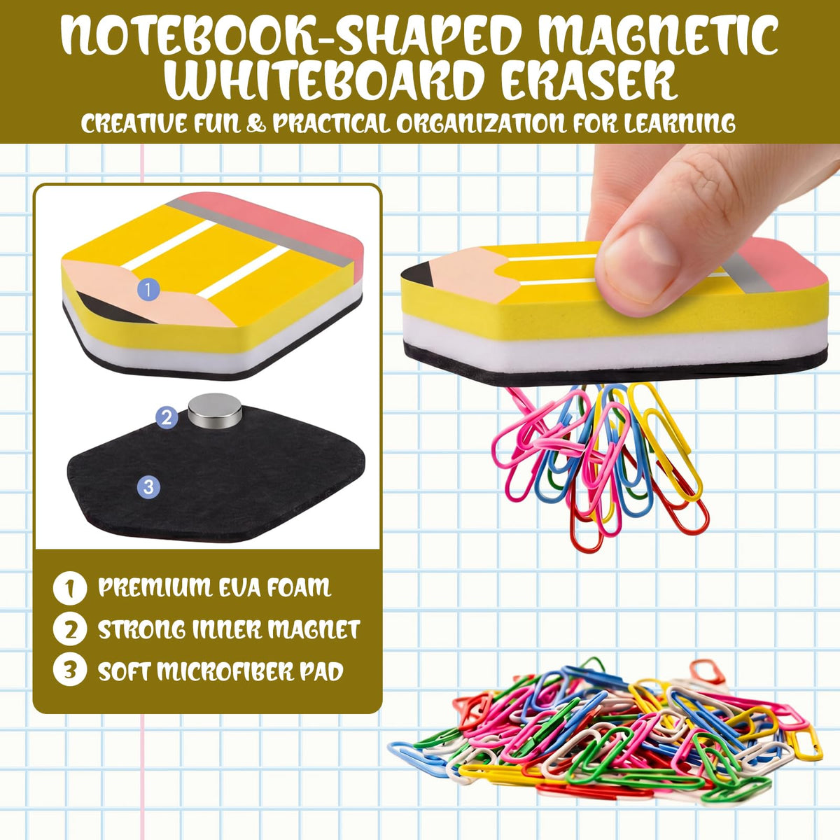YooNotee 48 Pack Pencil Magnetic Dry Erase Erasers 2x2 Inch, Mini Whiteboard Dry Erasers Back to School Supplies Chalkboard Cleaning Pads for Classroom Office Kindergarten Decor