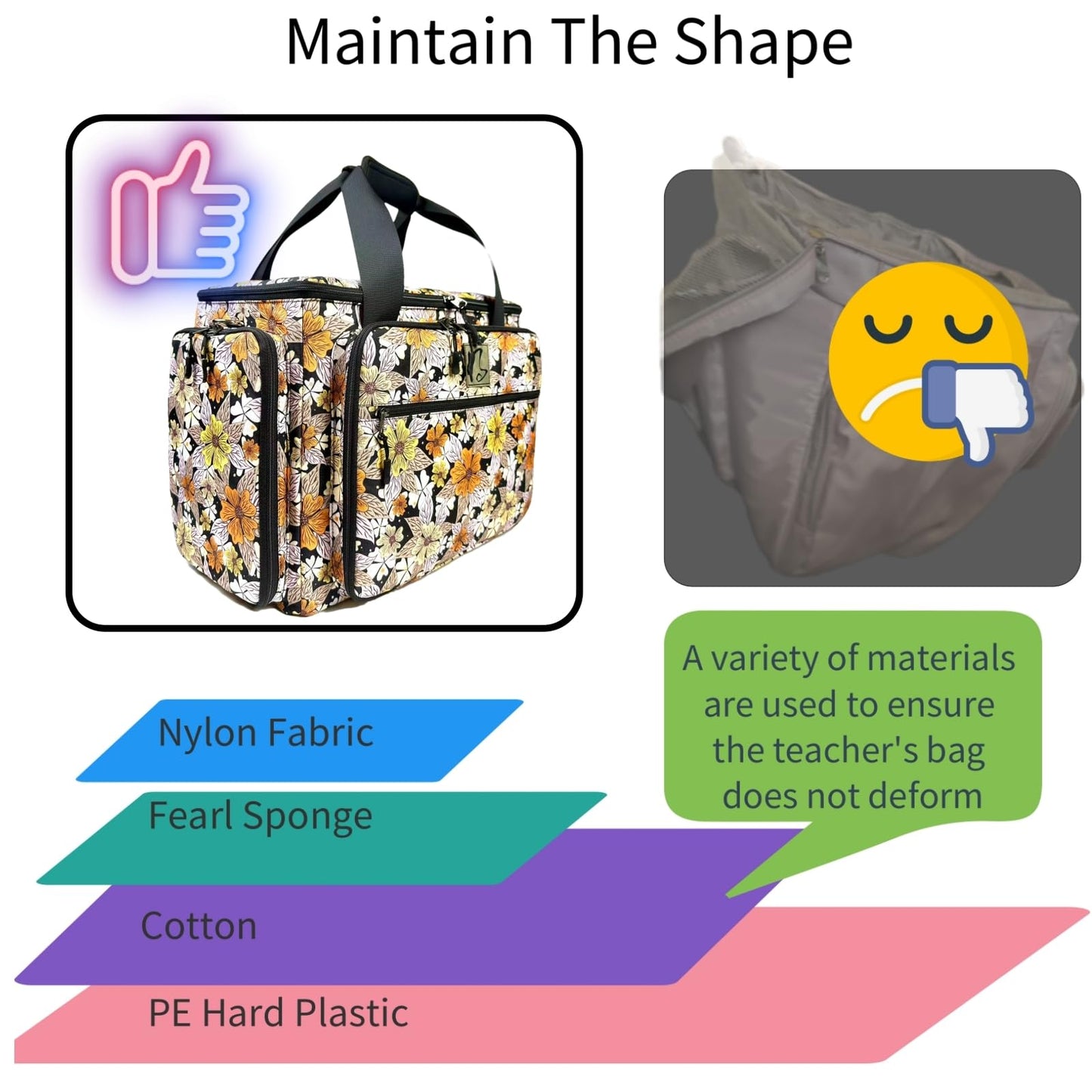 BatlFrist Rolling Sewing Machine Bag with Five 360-Degree Rotating Wheels,Sewing Machine Carrying Case Fits for Most Standard Sewing Machines,YKK zipper,Hard Bottom Pad (Floral)
