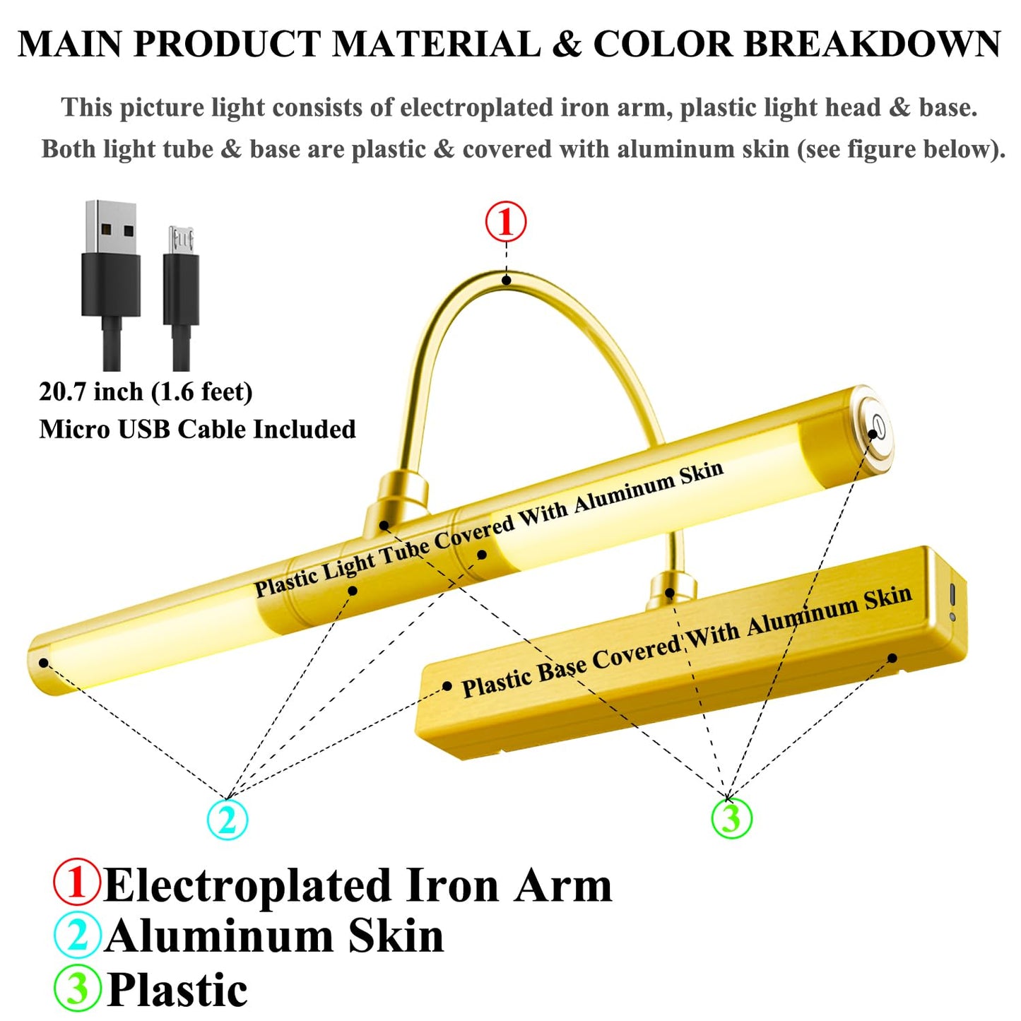 BIGMONAT Wireless Picture Light for Paintings, Dimmable Dartboard Light with Remote and Timer, Rechargeable Battery Operated Display Lamp for Wall Artwork Portrait Photo Gallery Mirror