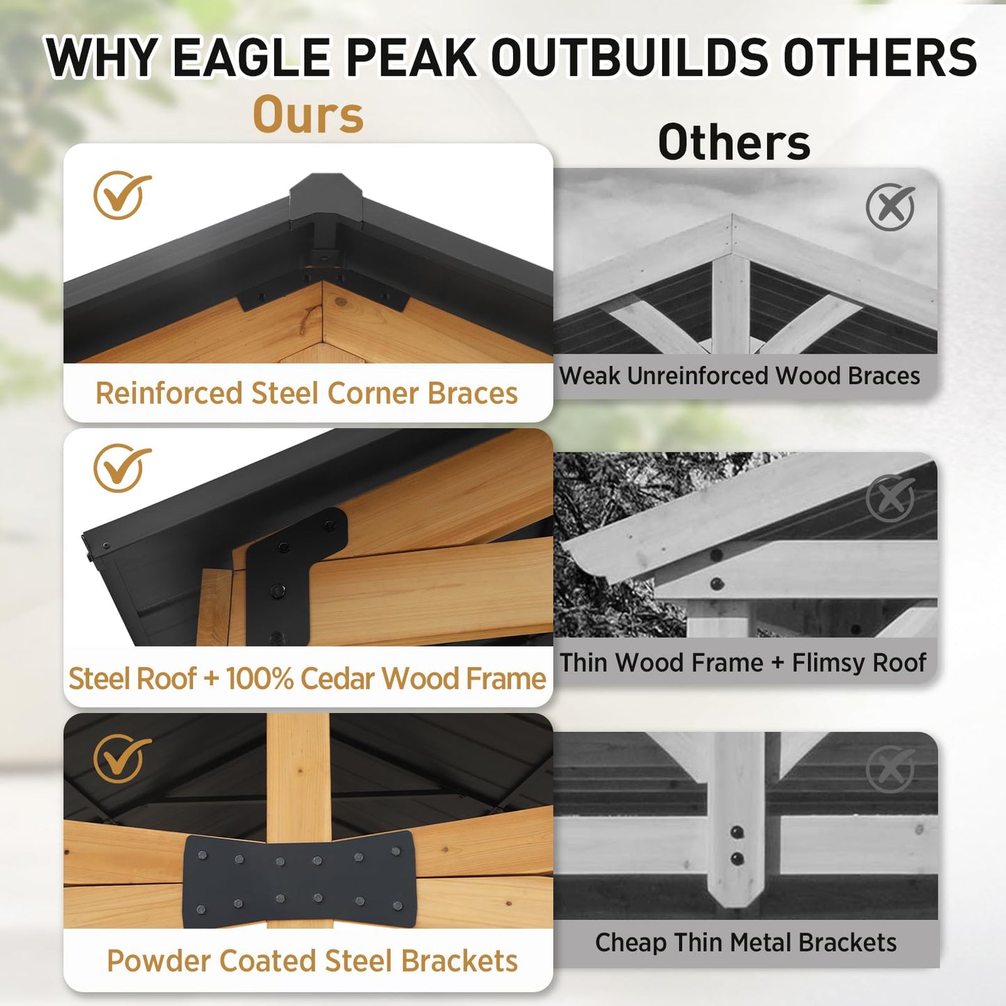 EAGLE PEAK 13x15 Hardtop Gazebo, Exposed Beam Rustic Gazebo, Galvanized Steel Gable Roof with Cedar Wood Frame, Outdoor Pavilion for Patio, Deck, Lawn and Garden Natural Wood/Black
