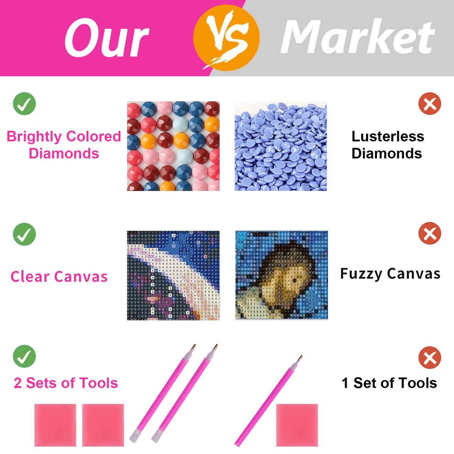ARTGOTO Large Square Drill Diamond Art Painting Kits for Adults,15.7x27.5inch/40x70cm Wolf A DIY Full Square Diamond Dots Large Size,Big Gem Art and Crafts for Home Wall Decor Gifts