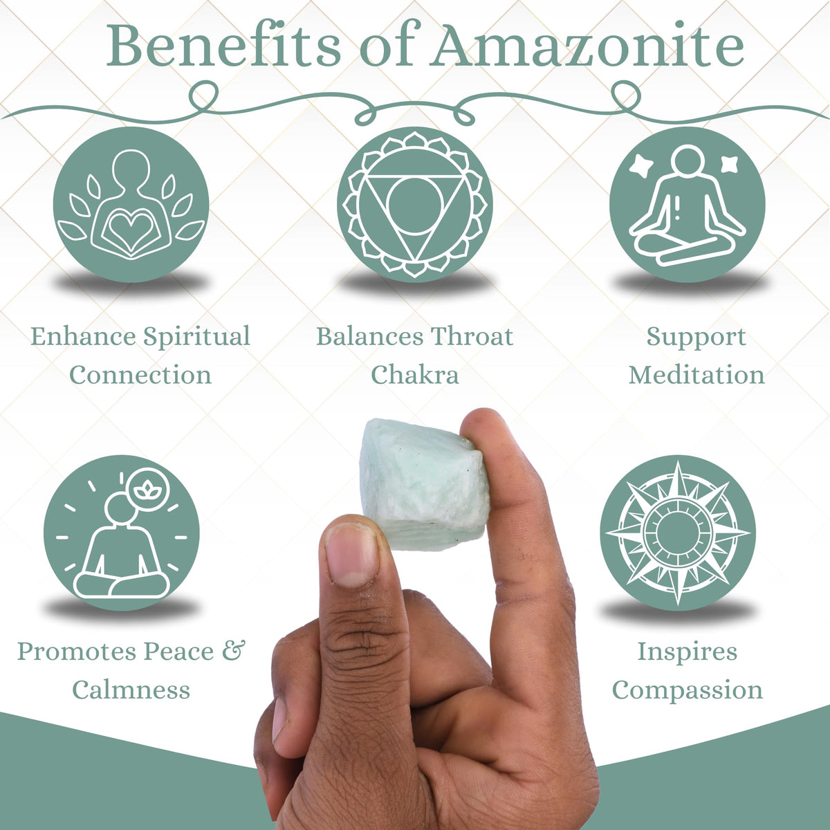 ANAYA AGATE Amazonite 2 Pcs Raw Crystals Rough Gemstones w/Authenticity Card, Velvet Pouch - Large 1.25–2.0" Raw Stones for Tumbling, Cabbing, Polishing, Cutting Natural Healing Crystals for Home Decor, DIY Stones