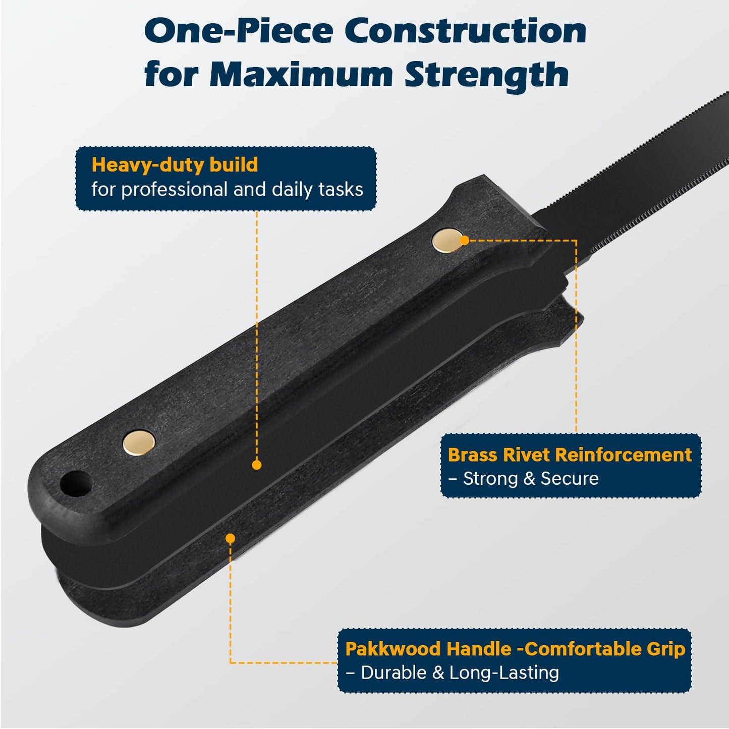 Zentara 2-Pack Cardboard Cutter – No Blade Replacement, Serrated Corrugated Knife for Precision Box Cutting, DIY Crafting, and Recycling –Heavy Duty Ergonomic Handle & Anti-Stick Coating