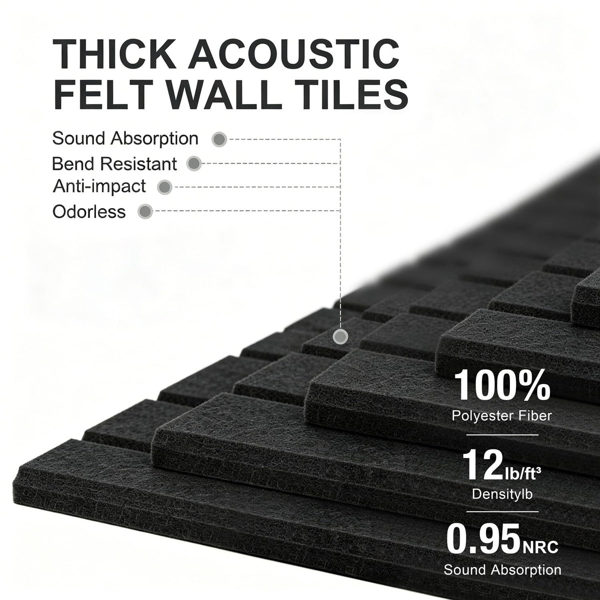 G Gamit 0.47" Thick Felt Pin Board 36"x24" Large Cork Board Alternative 6 Pack 11.81"x11.81"Felt Bulletin Board Wall Tiles Notice Board with 30 Pushpins for Home Office School(Fine-Black)