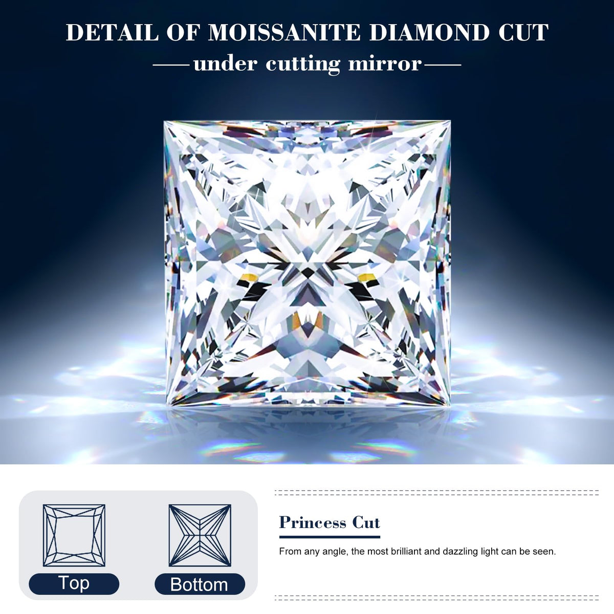 4 Carats Moissanite Stone Lab Grown Simulated Diamond Loose D Color VVS1 Princess Cut Moissanite Loose Stones with GRA Certificate for Ring Earrings Pendant Bracelets Jewelry Making Women's Day Gift