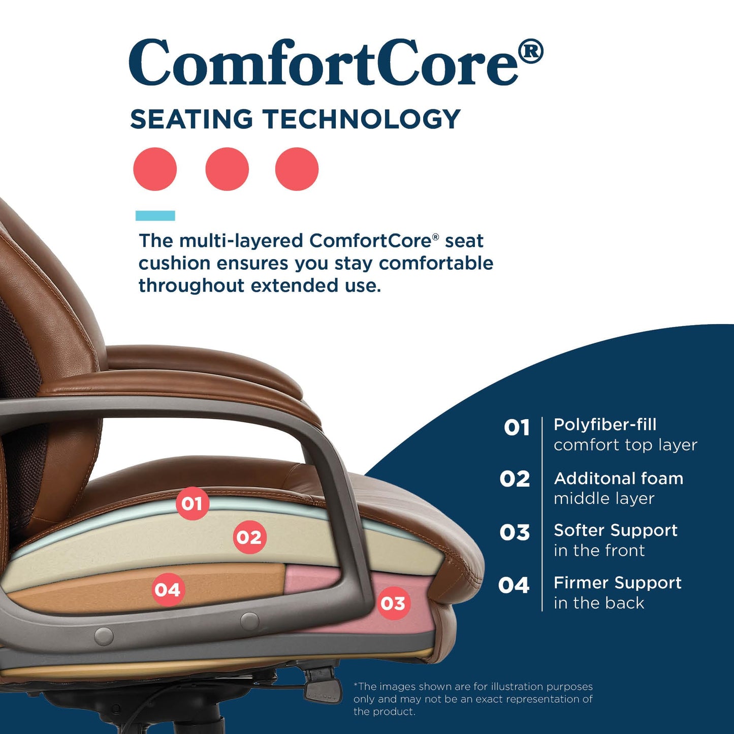 La-Z-Boy Nova Executive Office Chair - Ergonomic High Back Desk Chair with AIR Lumbar Support - Comfortable ComputerChair for Home Office - Vegan Leather - Cognac Brown