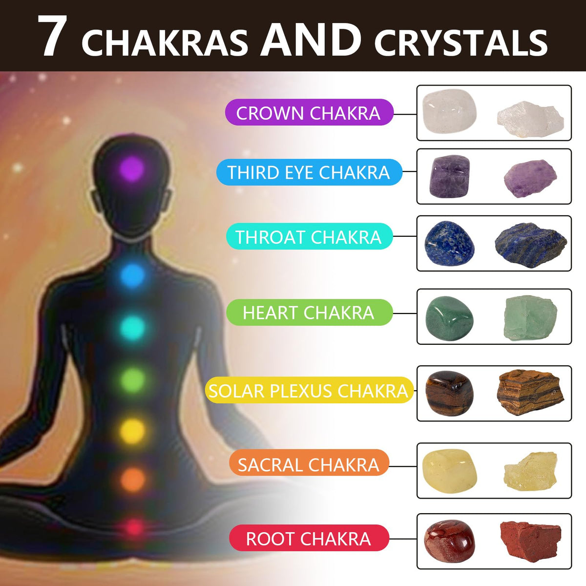 20Pcs Crystals and Healing Stones Set - 14Pcs Chakra Stones,Spirit Pendulum,Crystal Pyramid,300gCrystal Chips,Hand Bell,Gift Box,Instruction Guide - Gifts for Women (22 pcs)