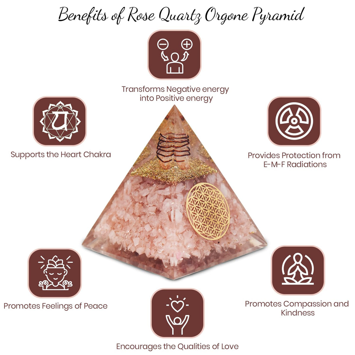 Real Crystal Rose Quartz Orgonite Pyramid, Healing Crystal Pyramid, Pyramid Crystal Gemstone Pyramid for Meditation, Motivation, Positivity - Handmade in India