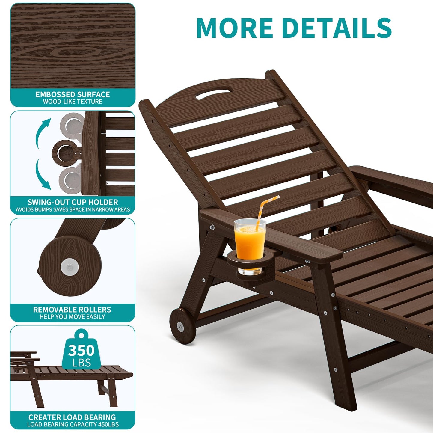 Plawdlik Oversized Patio Chaise Lounge Set of 2, 5 Positions Adjustable HDPE Outdoor Lounge Chair with Rolling Wheels & Cup Holder,All-Weather for Poolside, Beach, Garden - Coffee