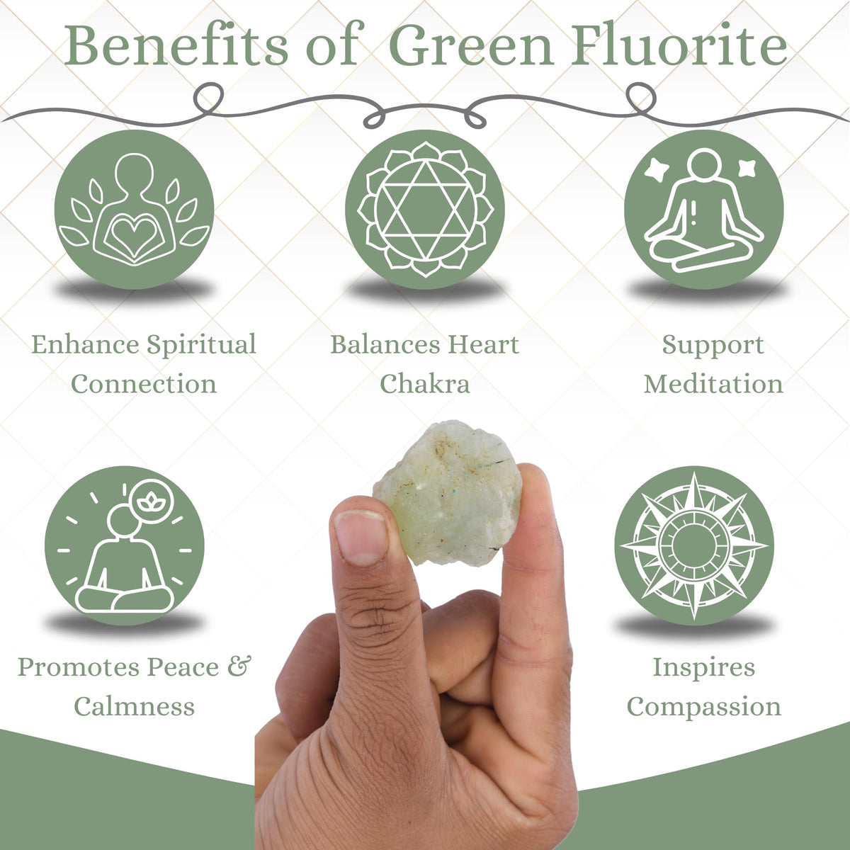 ANAYA AGATE Green Fluorite 2 Pcs Raw Crystals Rough Gemstones w/Authenticity Card, Velvet Pouch - Large 1.25–2.0" Raw Stones for Tumbling, Cabbing, Polishing, Cutting Natural Healing Crystals for Home Decor, DIY Stones