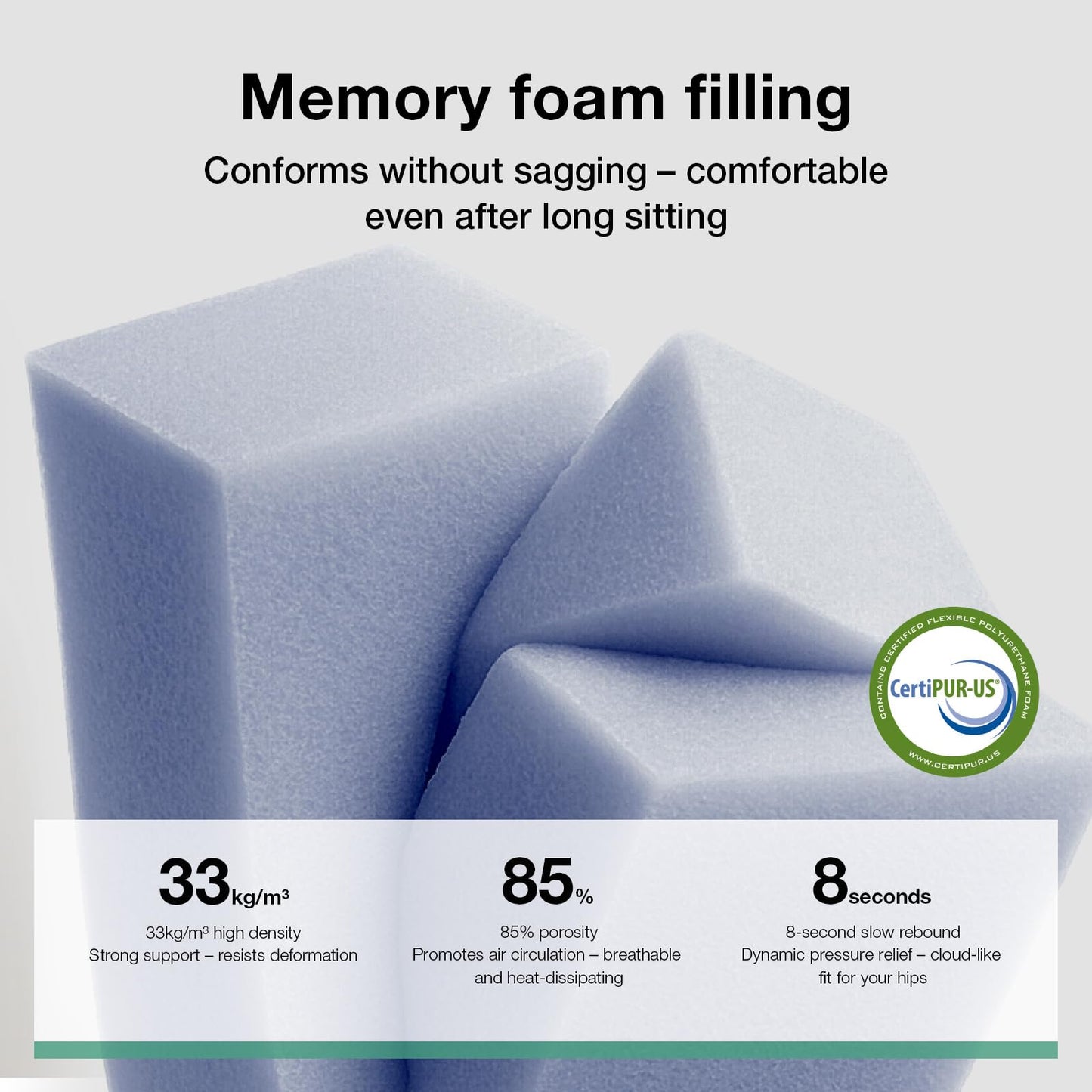 Novilla 133.8" Modular Cloud Couch, Modern Sectional Sofa with Smarts Coil® Support, Chenille Fabric, Upholstered Couch for Living Room Apartments Bedroom, No Assembly, 4 Seater + 4 Ottoman, White