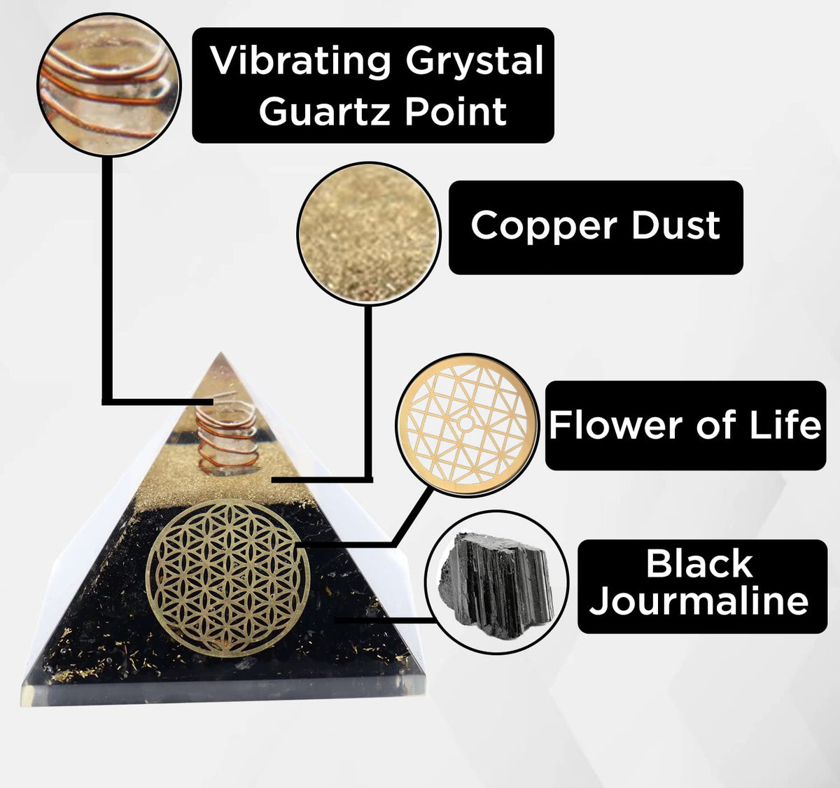 Real Crystal Black Tourmaline Orgonite Pyramid W/Flower of Life Healing Crystal Pendant, Pyramid Crystal Gemstone Pyramid for Meditation, Motivation, Positivity - Handmade in India