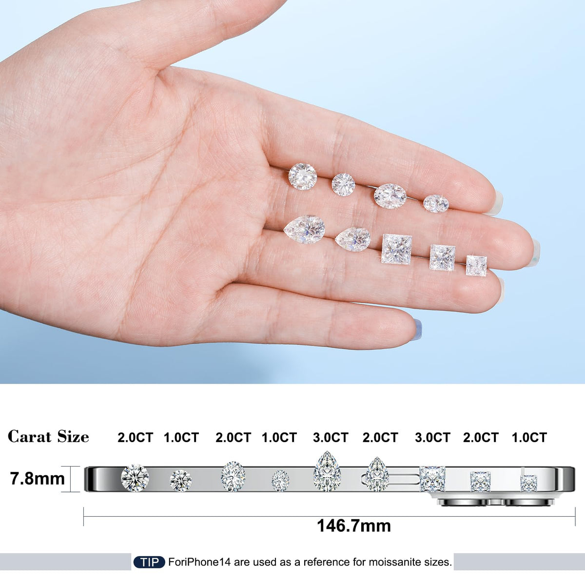 4 Carats Moissanite Stone Lab Grown Simulated Diamond Loose D Color VVS1 Princess Cut Moissanite Loose Stones with GRA Certificate for Ring Earrings Pendant Bracelets Jewelry Making Women's Day Gift