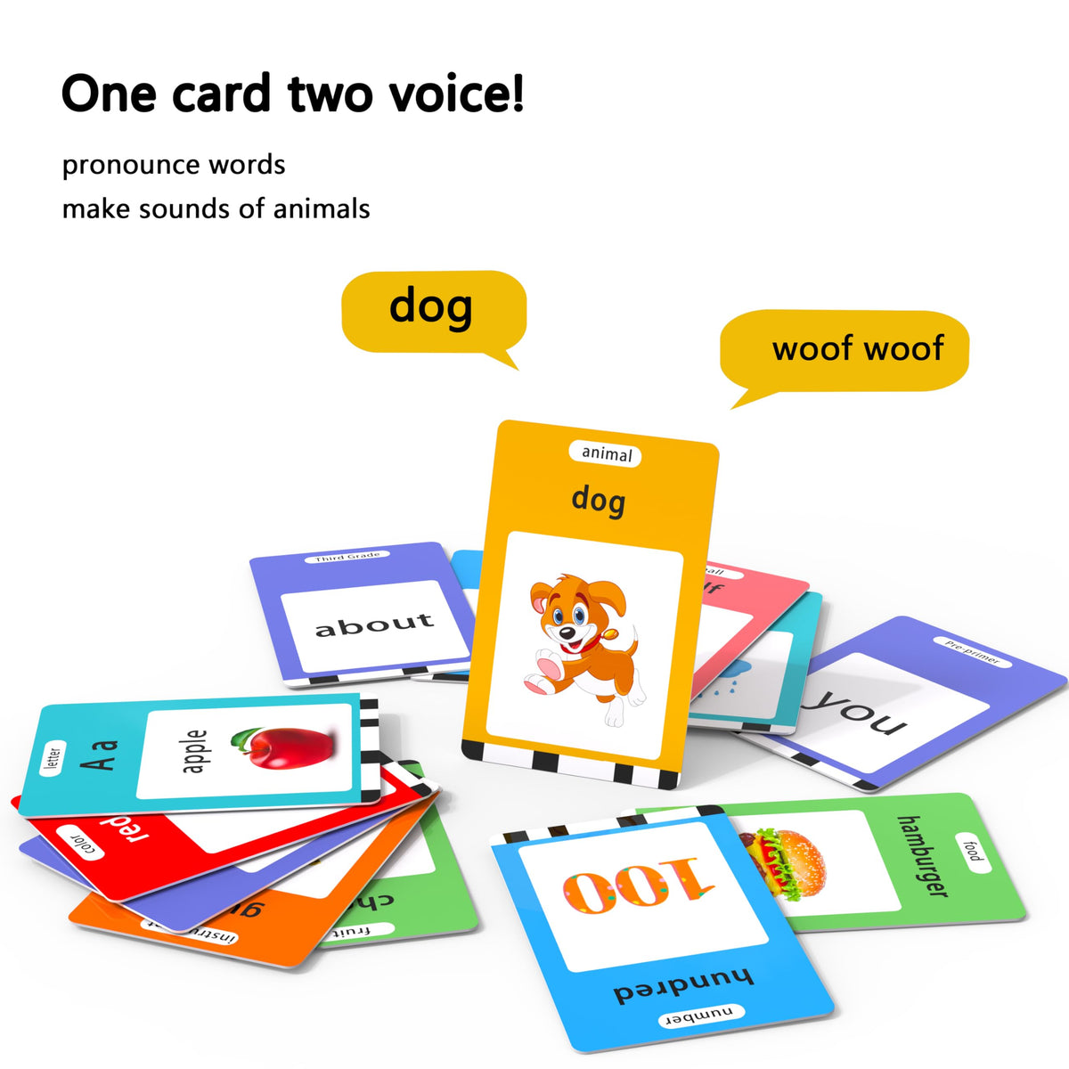 Lapare Talking Flash Cards Toys for Toddlers 2 3 4 5 6, Learn ABC Letters, Numbers 0-100,Phrases,Objects, Adjectives, and More Dolch Sight Words, 280 Cards with 560 Words/Phrases