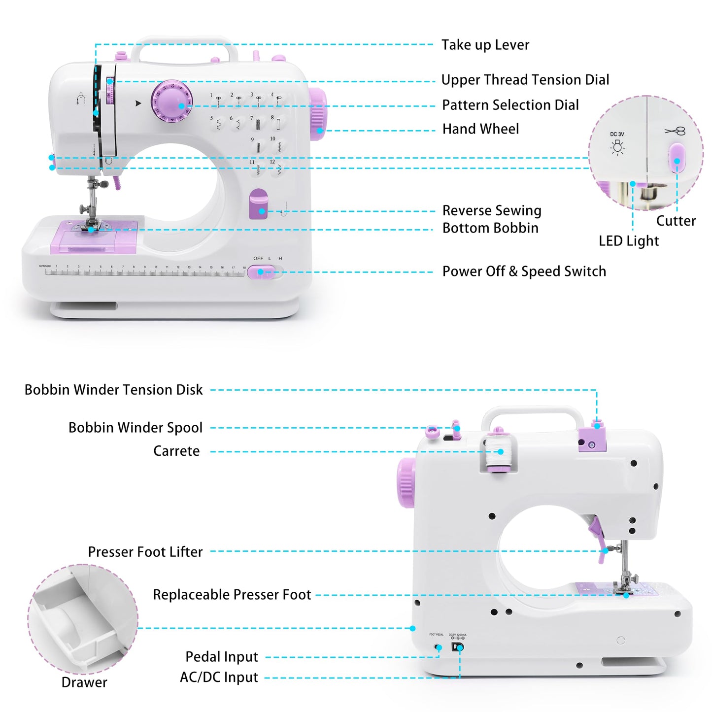 Sewing Machine with Extension Table, Mini Sewings Machines Portable Electric Sewing Machine, 12 Stitches Sewing Machines with LED Light, Sewings Accessory Kit, Ideal for Clothing, Pillowcases, Sheets