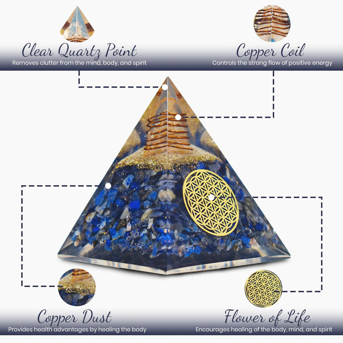 Real Crystal Lapis Lazuli Orgonite Pyramid, Healing Crystal Pyramid, Pyramid Crystal Gemstone Pyramid for Meditation, Motivation, Positivity - Handmade in India