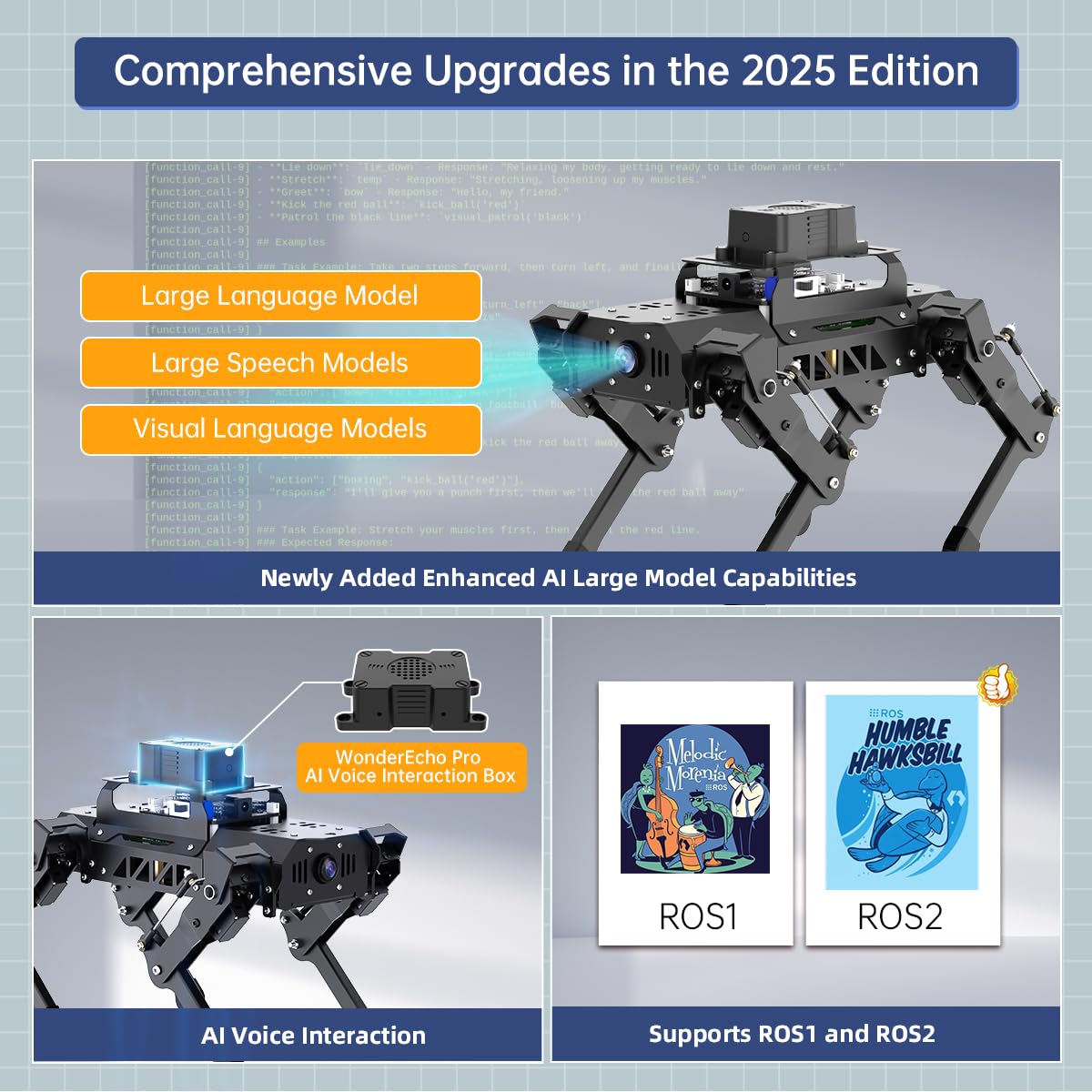 PuppyPi Robot Dog with ChatGPT Large AI Models AI Embodied Intelligence ROS Robotic Dog Vision Scene Voice Understanding SLAM Mapping Navigation Bionic Quadruped Robot, Standard Kit & RaspberryPi5 4GB