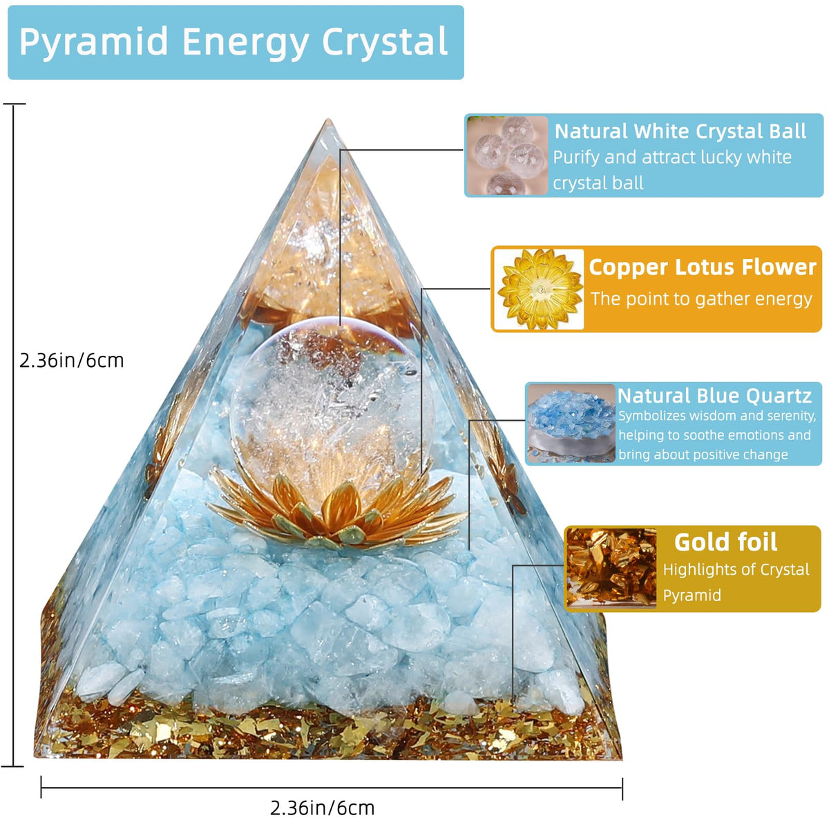 Hopeseed Orgone Pyramid for Positive Energy, Orgonite Natural Blue Quartz&White Crystal Healing Crystals Pyramid for Reduce Stress Chakra Reiki Healing Meditation Cleanses the Mind Boosts Confidence