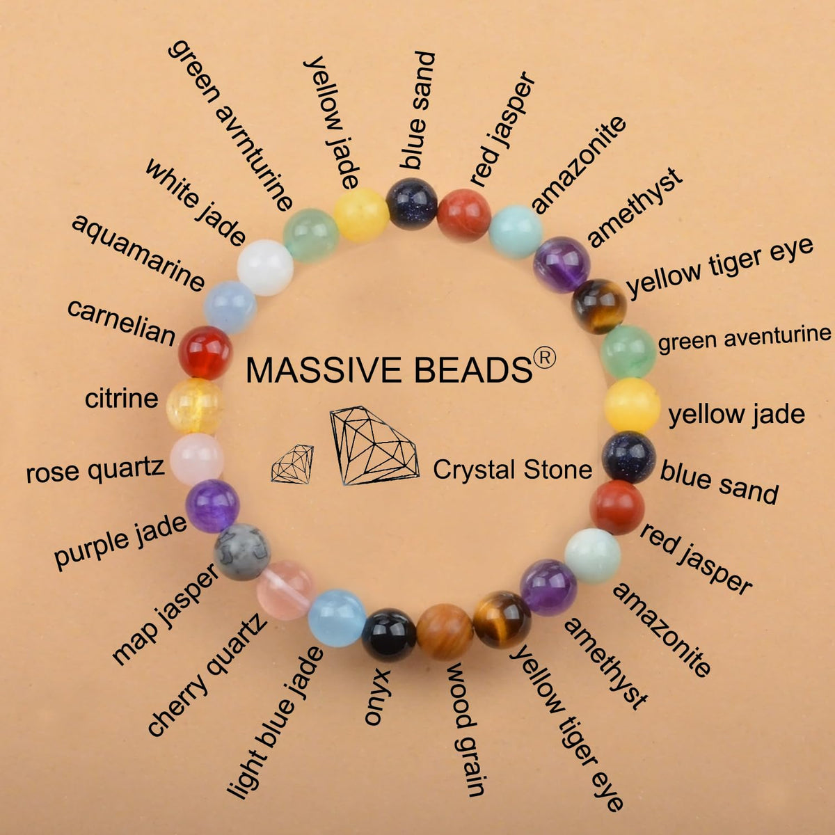 MASSIVE BEADS 18 Materials - Purifying and Healing Handmade Handmade Yoga Stretch Elastic Bracelet Natural Stone Crystal Healing Power Energy Gifts for Unisex Adult 4mm