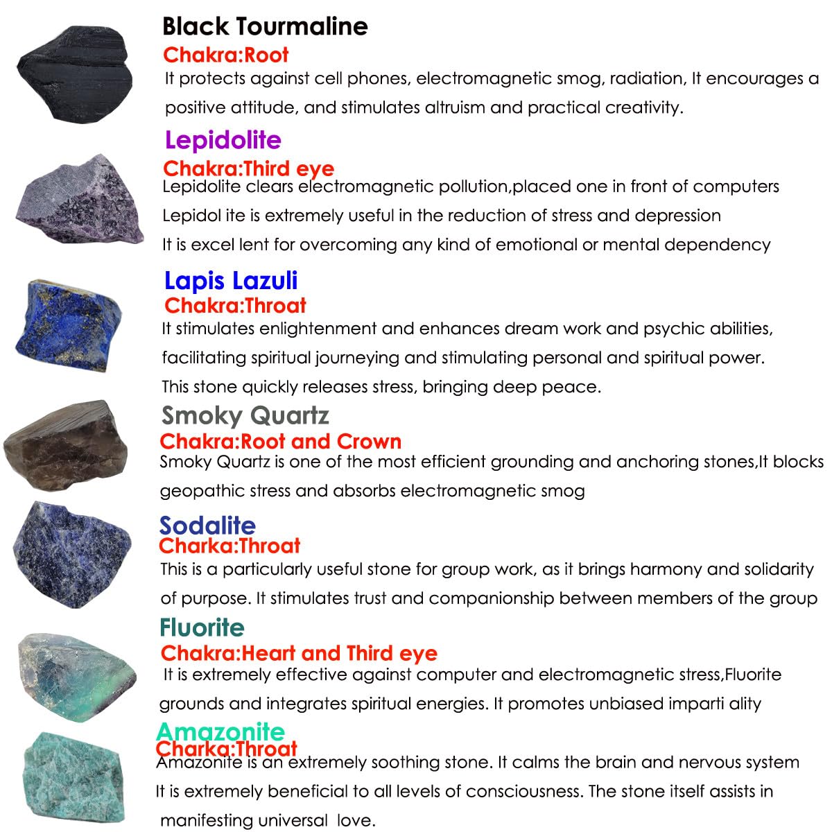 7Pcs Energy Crystals for Home Protection Raw Crystals Set of Smoky Quartz,Fluorite,Black Tourmaline,Lepidolite,Lapis Lazuli,Sodalite,Amazonite(Crystals for Home Protection)