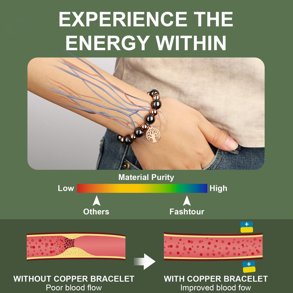 Fashtour Copper Beads Bracelet for Women and Men, Adjustable 99.99% Pure Copper Beads with 10mm Hematite Stones, Magnetic Beaded Jewelry Gift with Tree of Life Charm (10mm)