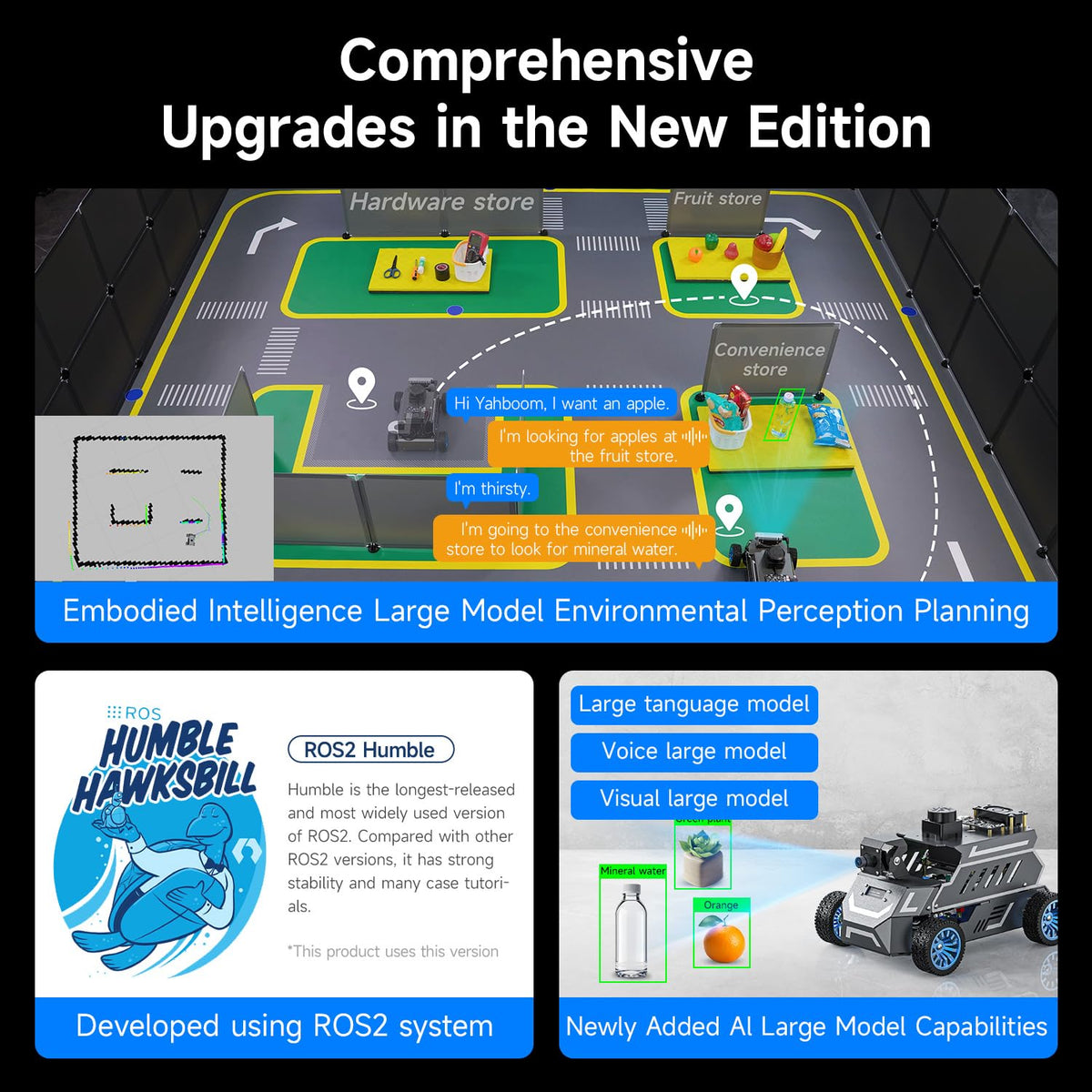 Yahboom ROS2 Robot Car Ackerman Steering Chassis,AI Visual Recognition Embodied Intelligence AI for Jetson Nano B01 4GB,User Manual Included (Superior Ver Without Nano)