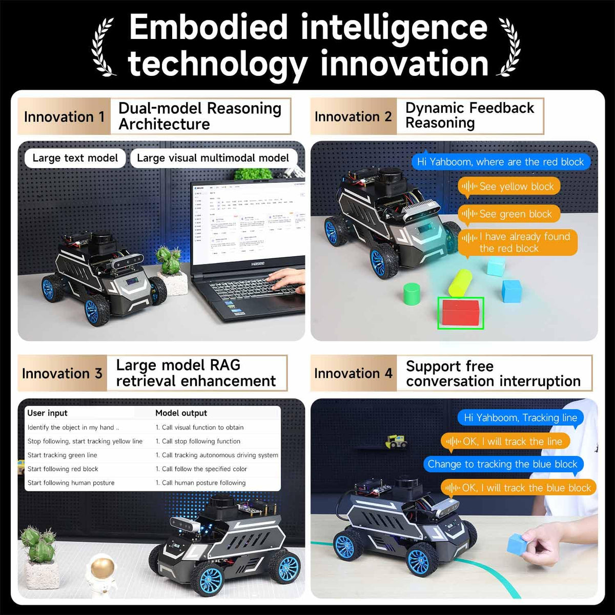 Yahboom Raspberry Pi 5 8GB for AI Robot Car,Supports RVIZ Simulation ROS2,TOF Lidar,SLAM Mapping Navigation, Tracking and Obstacle Avoidance (Ultimate Ver with Pi5-8GB)