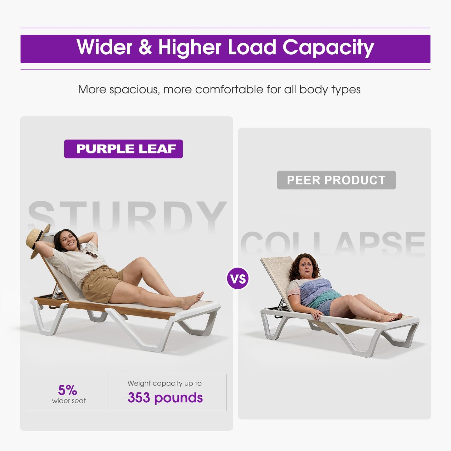PURPLE LEAF Patio Lounge Chair Set White Chaise Lounge Chairs Five-Position Adjustable Plastic Stackable Chaise for Pool Sunbathing Beach Deck Outdoor, Beige