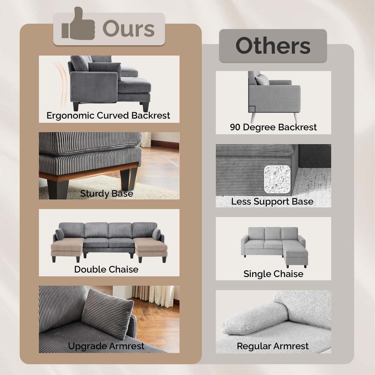 VINGLI 108" W U-Shaped Sectional Couches for Living Room, Sturdy Wooden Armrest Corduroy Cloud Couch with Double Chaise, High Support Modern 4-Seat Sectional Sofa for Apartment, Offices, Dark Grey