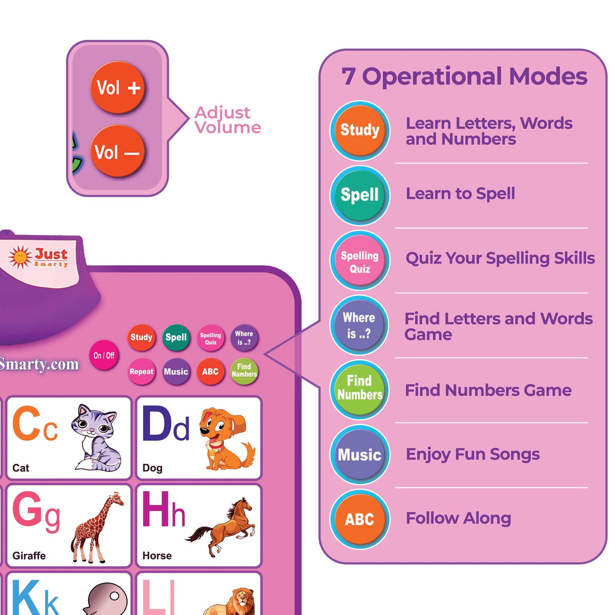 Just Smarty Interactive Alphabet Wall Chart | Talking ABCs & 123s Music Poster | Learning Toys for Toddlers 1-3 | Best Gift for Toddler Girl Ages 1 2 3 4 5 | Learning Posters for Toddlers 2-4 Years