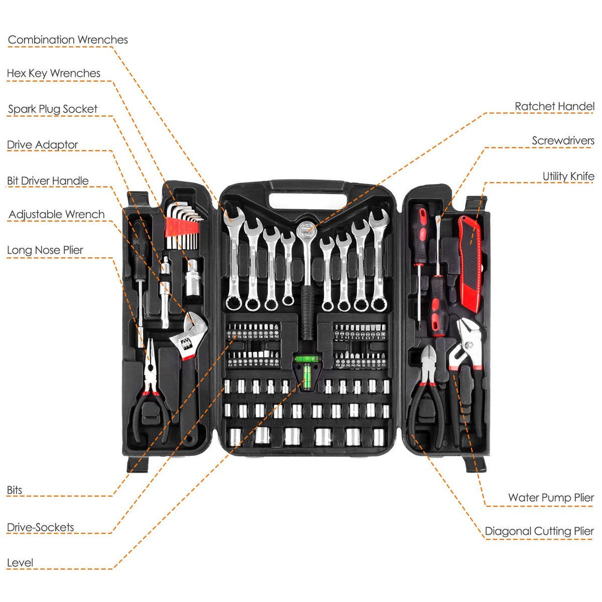 TLGREEN 95 Piece Tool Set, Tool Kit, Mechanics Tool Set, Portable Toolbox with Adjustable Wrench Pliers Socket Bits, with Plastic Toolbox, for House Apartment Garage (Red)