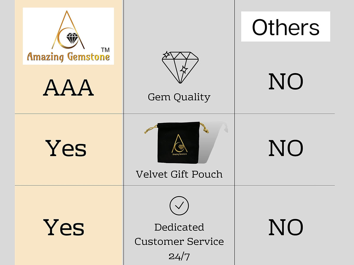 Amazing Gemstone Large Orgone Pyramid | Glow in Dark Yellow Jasper Pyramid Crystal | Orgonite Pyramid | Organ Pyramids Positive Energy Healing