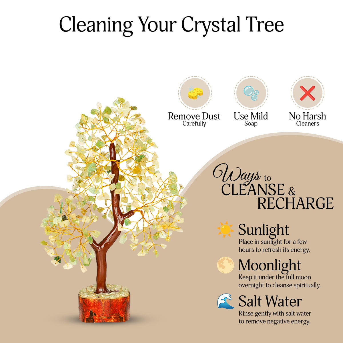 YATSKIA Green Jade Tree - Crystal Tree for Positive Energy - Crystals and Stones - Crystal Decor - Positive Energy Gifts for Women - Jade Stone - Meditation Decor