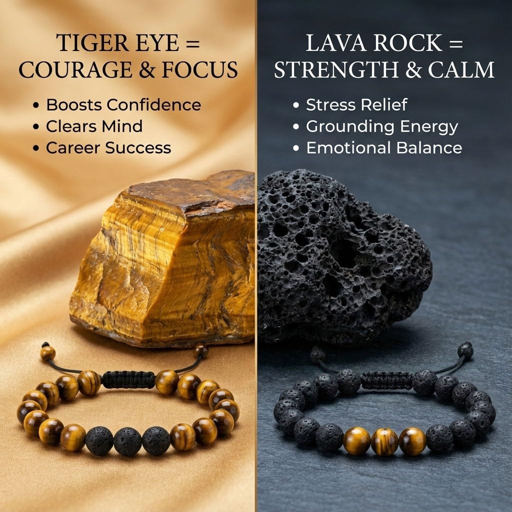 SFPJTL To My Son Gifts from Mom Dad - Natural Tiger Eye & Lava Rock Bracelets Set (2-Pack) for Men - Anxiety Stress Relief & Inspirational Graduation 18th 21st Birthday Gift for Him - Adjustable Beaded Jewelry