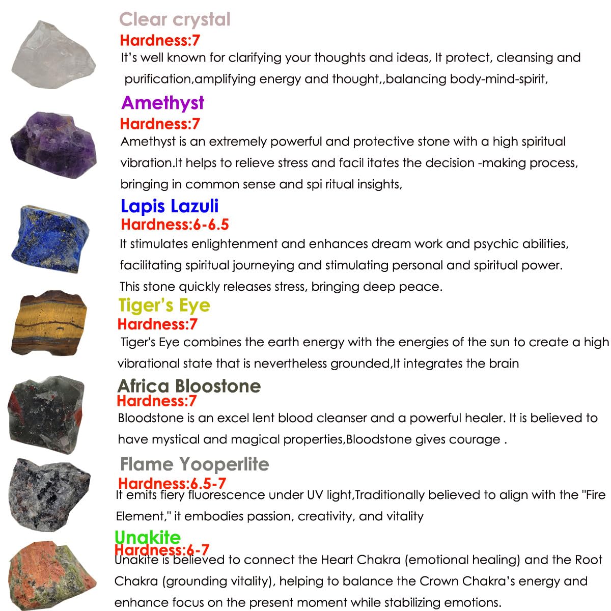 7Pcs Rocks for Tumbling,Energy Raw Crystals Set of Clear Quartz,Lapis Lazuli,Amethyst,Unakite,Africa Bloodstone,Tiger's Eye,Flame Yooperlite (Crystals for Tumbling)