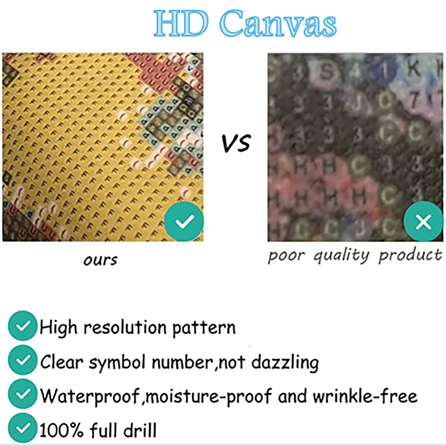 QAZWSX Blue Heeler Diamond Dots Australian Cattle Dog 5D Diamond Art Painting Kits Full Round Drill Rhinestone Embroidery Crystal Mosaic DIY Craft Home Wall Decor 12x16 inch