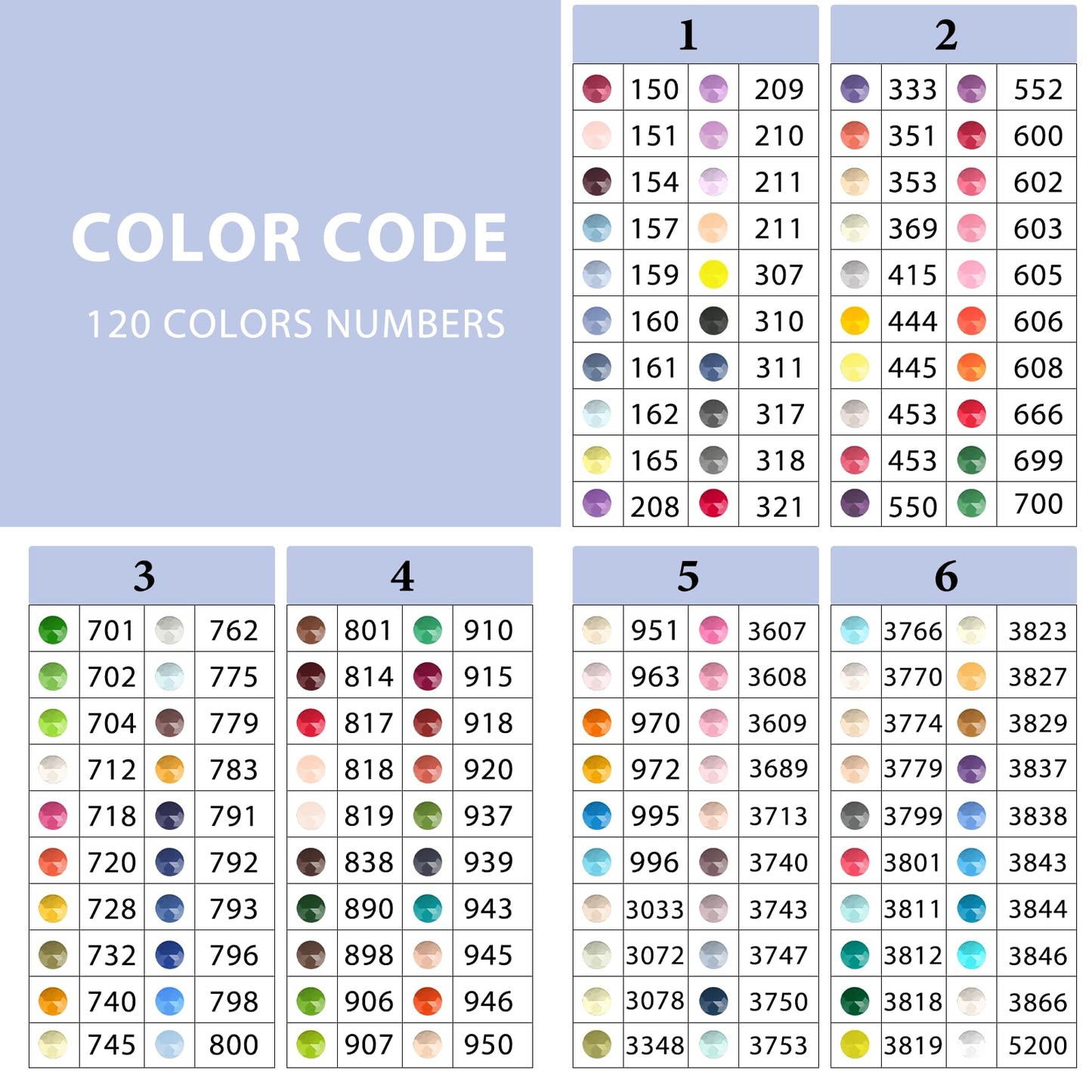 ZORETCO 60000 Pcs 120 Colors Diamond Art Painting Beads, 5D Diamond Painting Accessories, Round Diamond Painting Drills Diamonds Flat Bottom Rhinestones for Bead Art Gem Art Craft