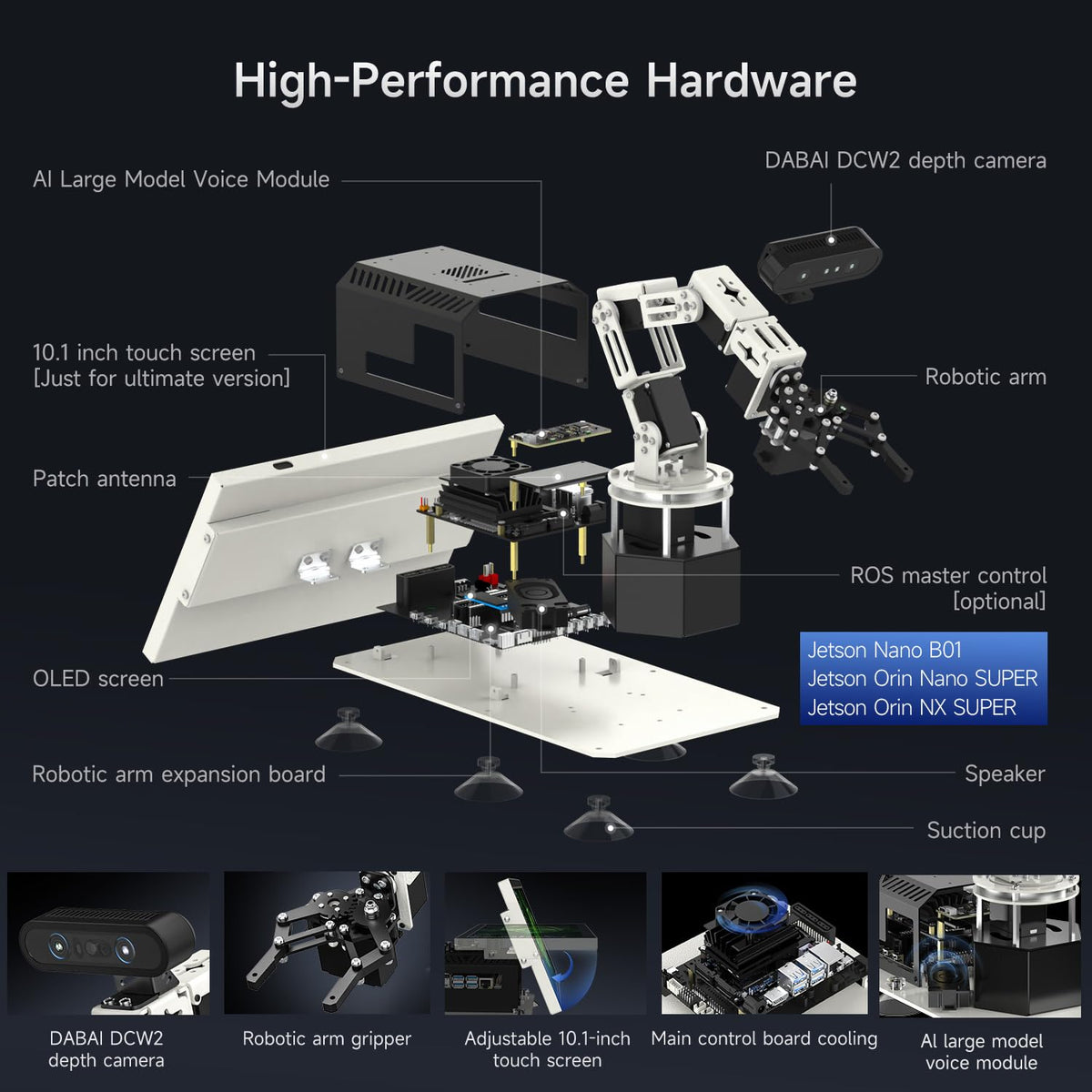 Yahboom Jetson Nano 4GB Robotic Arm 3D Recognition Depth Camera AI Visual Recognition ROS Robot with 10.1-inch Display Supports Large AI Model